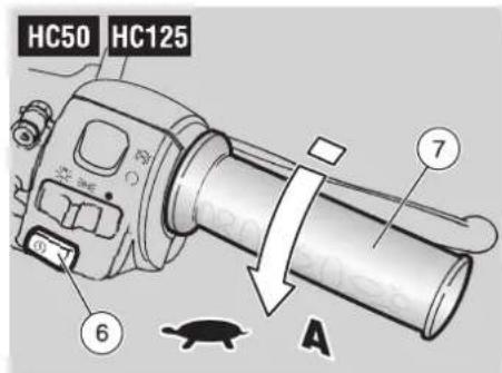 HC50 HC125 ⑦ ⑥ A