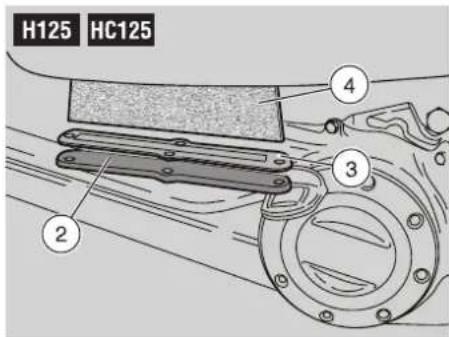 H125 HC125 ② ③ ④