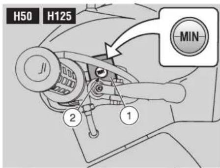 H50 H125 MIN J1 2 1