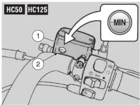 HC50 HC125 ① ② MIN