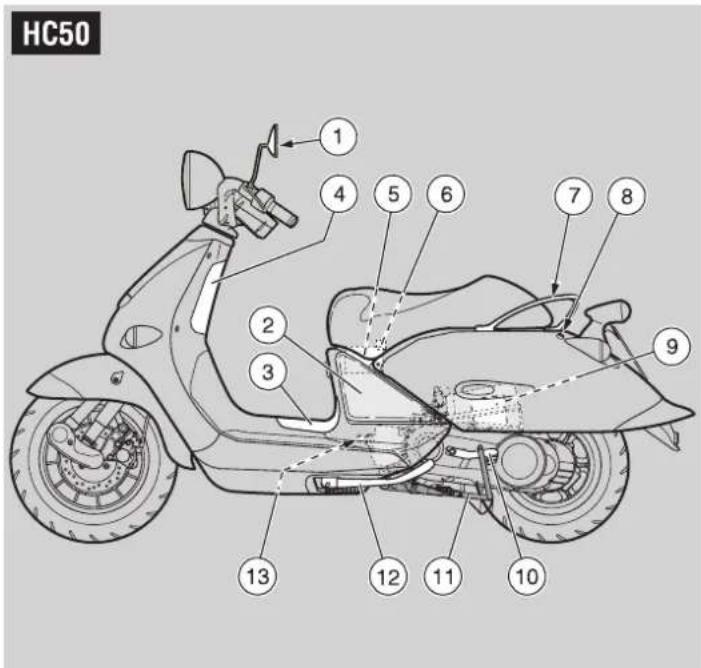 HC50 1 2 3 4 5 6 7 8 9 10 11 12 13