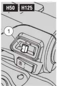 H50 : H125 ① ② ③ ④