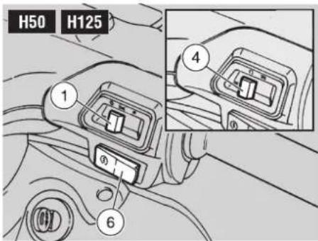H50 H125 ① ④ ⑥