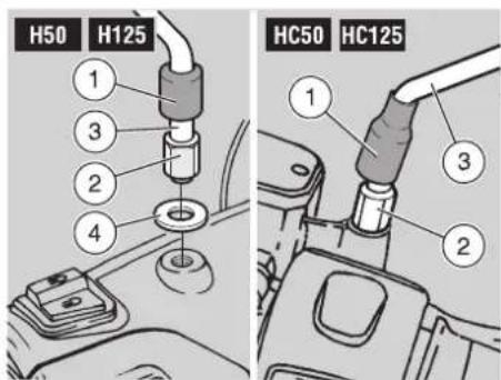 H50 H125 HC50 HC125