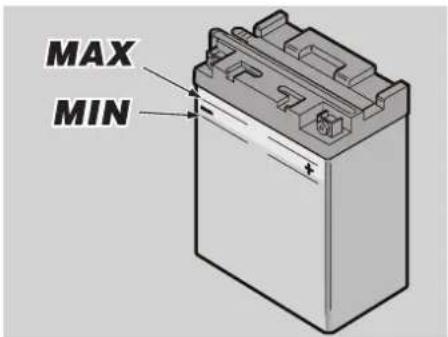 MAX MIN