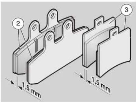 2 3 1.5 mm 1.5 mm