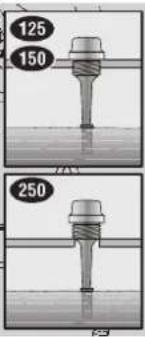 125 150 250