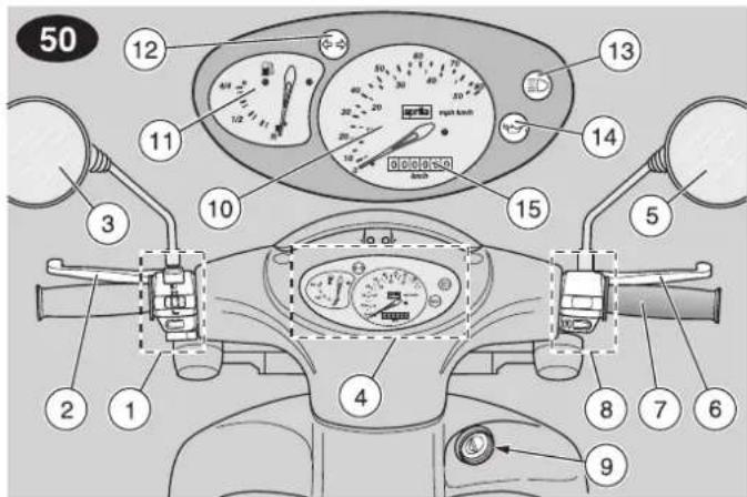 50 12 4/8 1/2 11 10 3 2 1 4 13 20 20 20 20 20 20 20 20 20 20 20 20 14 15 5 8 7 6 9