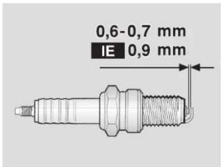 0,6-0,7 mm IE 0,9 mm