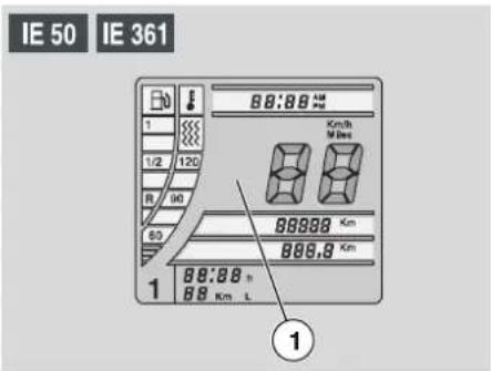 IE 50 IE 361 88:88 AM Km/h M Des 1/2 120 R 90 88.88 Km 888.8 Km 1 88:88 h 88 Km L 1