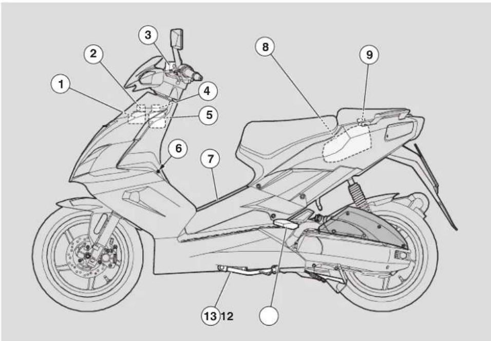 APRILIA SR 50 (2004) - BELADING - 3