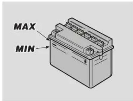 MAX MIN