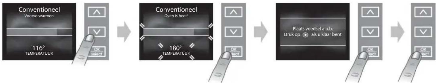 graph LR A["Conventioneel Voortverwarmen 116° TEMPERATUUR"] --> B["Conventioneel Oven is heel! 180° TEMPERATUUR"] B --> C["Plaats voedsel a.u.b. Druk op als u klaar bent."] C --> D["OK Select"]