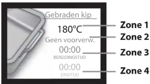Gebraden kip 180°C Geen voorverwarming 00:00 BEREIDINGSTIJD 00:00 EINDTIJD Zone 1 Zone 2 Zone 3 Zone 4