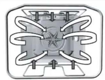 Pelgrim OKW593RVS - Hete lucht en onderverwarming - 4