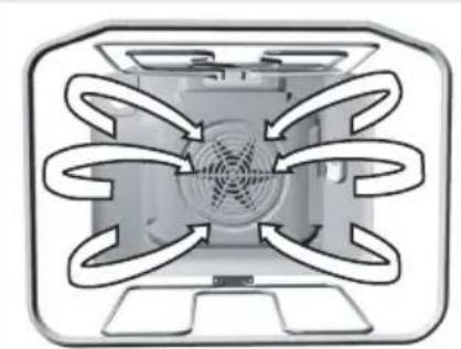 Pelgrim OKW593RVS - Hete lucht en onderverwarming - 2
