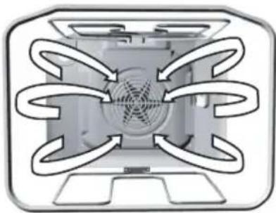 Pelgrim OKW595RVS - Om te wekken gebruikt u de functie onderverwarming met ventilator. - 1