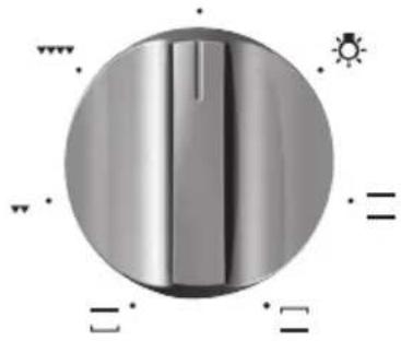 Pelgrim OST590MAT - Bediening van de oven - 2
