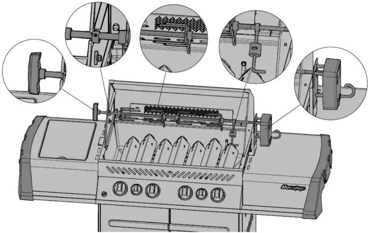 Napoleon P500RSIB Prestige - Monteer instructies voor de Roterende Braadkit - 1