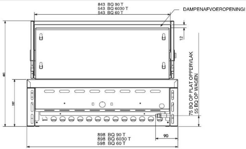 843 BQ 90 T 543 BQ 6030 T 543 BQ 60 T DAMPENAFVOEROPENINGI 12 75 BQ OP PLAT OPPERVILAK 55 BQ OP WAGEN 898 BQ 90 T 898 BQ 6030 T 598 BQ 60 T 90