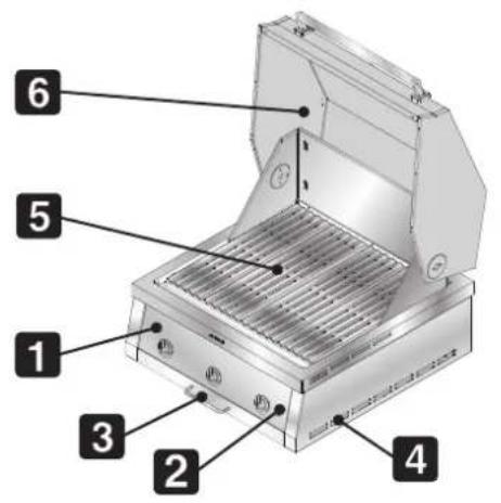 Labeled diagram of an electric grill with numbered parts for identification