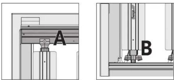A B