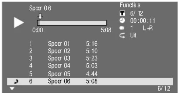 Spor 06 0:00 5:08 1 Spor 01 5:16 2 Spor 02 5:10 3 Spor 03 5:23 4 Spor 04 5:03 5 Spor 05 4:44 6 Spor 06 5:08 6/12 00:00:11 1 L+R Uit 6/12