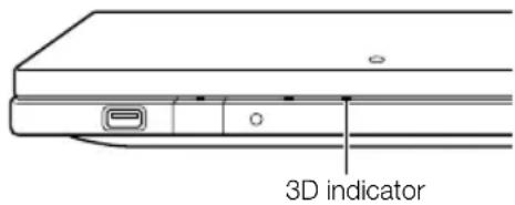 3D indicator