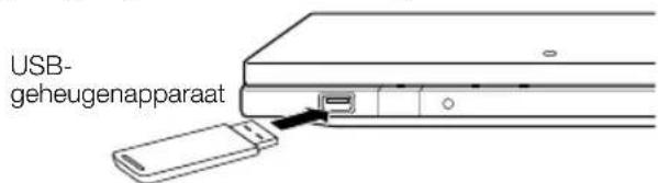 USB- geheugenapparaat