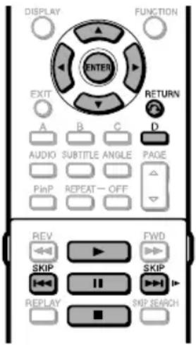 DISPLAY FUNCTION ENTER EXIT RETURN A B C D AUDIO SUBTITLE ANGLE PAGE PinP REPEAT-OFF REV FWD SKIP SKIP REPLAY SKIP SEARCH