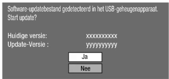 Software-updatebestand gedetecteerd in het USB-geheugenapparaat. Start update? Huidige versie: xxxxxxxxxxxx Update-Versie : yyyyyyyyyy Ja Nee