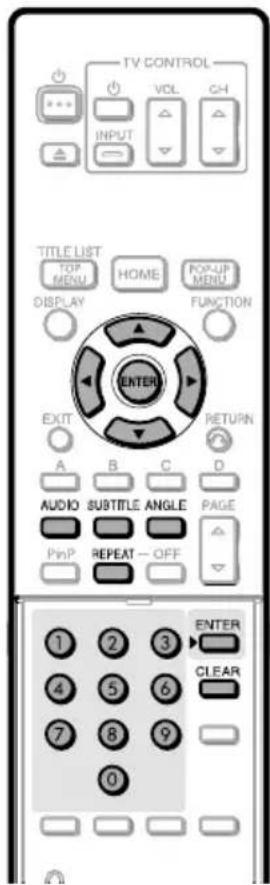 TV CONTROL VOL GH INPUT TITLE LIST TOP MENU HOME POP-UP MENU DISPLAY FUNCTION EXIT RETURN A B C D AUDIO SUBTITLE ANGLE PAGE PinP REPEAT — OFF ENTER 1 2 3 4 5 6 7 8 9 0 CLEAR