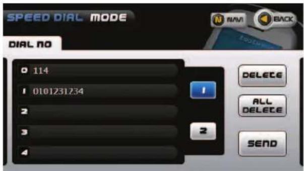 SPEED DIAL MODE DIAL NO 0 114 1 0101231234 2 3 4 DELETE ALL DELETE SEND