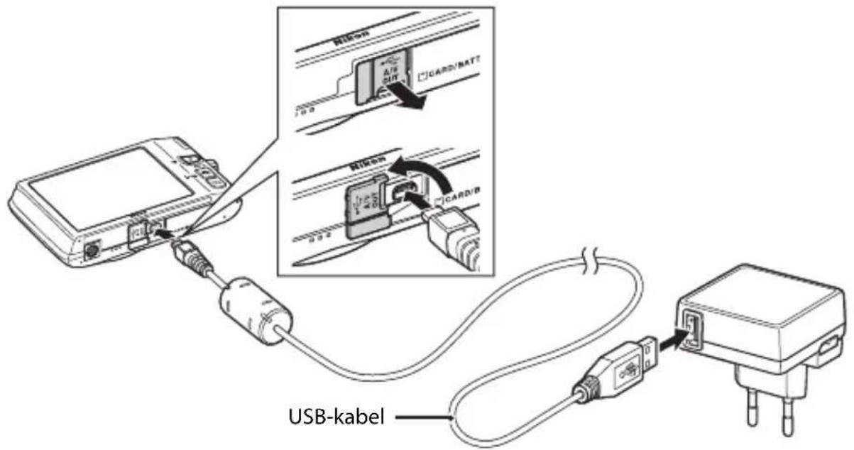 USB-kabel MILION CARD/MAT2 MILION CARD/B USB-kabel
