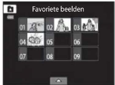Favorite beelden 01 02 03 04 05 06 07 08 09