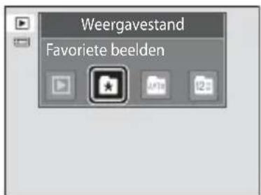 Weergavestand Favorite beelden