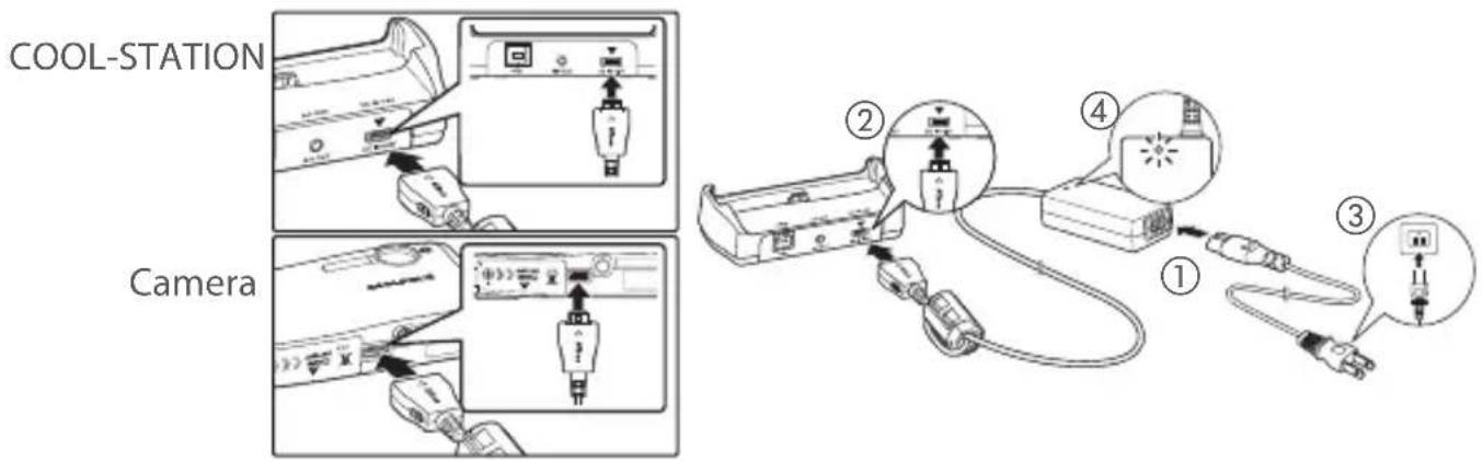 NIKON Coolpix S6 - De lichtnetadapter - 1