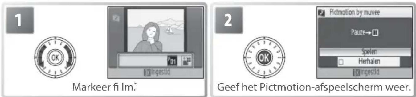 1 OK Markeer fi Im.* 2 OK Pictmotion by muvee Pauze→ Spelen Herhalen Ingestid Geef het Pictmotion-afspeelscherm weer.