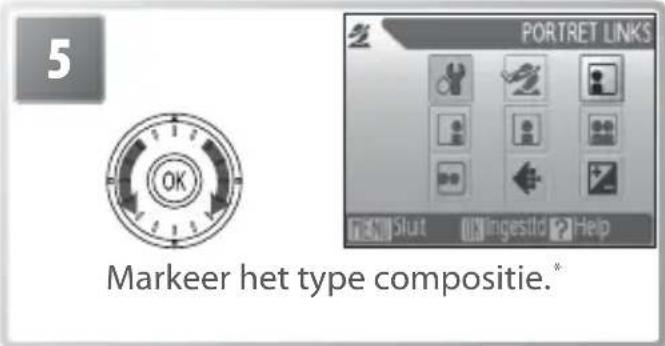 5 PORTRET LINKS OK Markeer het type compositie.*