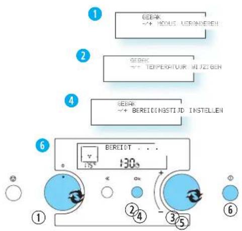 1 GEBAK + MOUS UERANDEREH 2 GEBAK + TEMPERATUUR 01 J21 GEH 4 GEBAK + BEREIDINGSTIJD INSTELLEN 6 BEREIDT ... 75° 130° ① ② ③ ④ ⑤ ⑥
