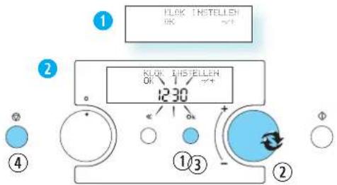 KLOK INSTELLEN OK 12:30 ① ② ③ ④