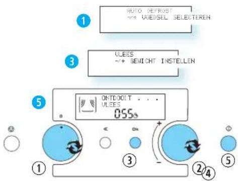 AUTO DEFROST +/- UDESEL SELECTEREN ULEES -/+ SEMICHT INSTELLEN ONTDOOLT ... ULEES 0SSS ① ③ ② ④