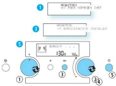 MAGNETRON - 4/4 REN VERMIGEN INST MAGNETRON - 4/4 BEREIDENOSTED INSTELLEH BEREIDT ... 130, 150. ① ② ③ ④ ⑤