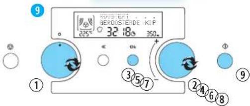 RODUSTEET SEROUSTERDE KIP 225°C 32 18 350° ① ③⑤⑦ ②④⑥⑧ ⑨