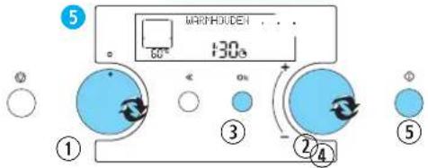 5 MARATHODEN 60° 130s ① ③ ② ④ ⑤