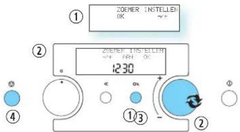 ZOOMER INSTELLEN OK 12:30 ZOOMER INSTELLEN +/- OFF OK ① ② ③ ④ ① ②