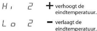 H, 2 + verhoogt de eindtemperatuur. L o 2 - verlaagt de eindtemperatuur.