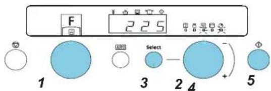 F 225 Select 1 3 2 4 + - 5