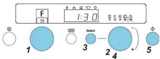 F 1:30 Select 1 2 4 5