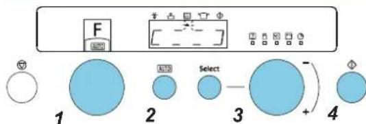 F 1 2 Select 3 + 4